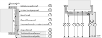 Maße von Innentüren nach DIN