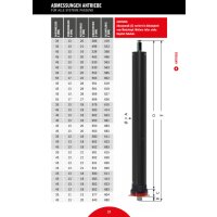 acomax Rollladen Standard Antrieb MX-K 410 Mini 10Nm SW40