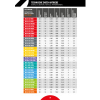 acomax Rollladen Standard Antrieb MX-K 560 Tera 60Nm SW60